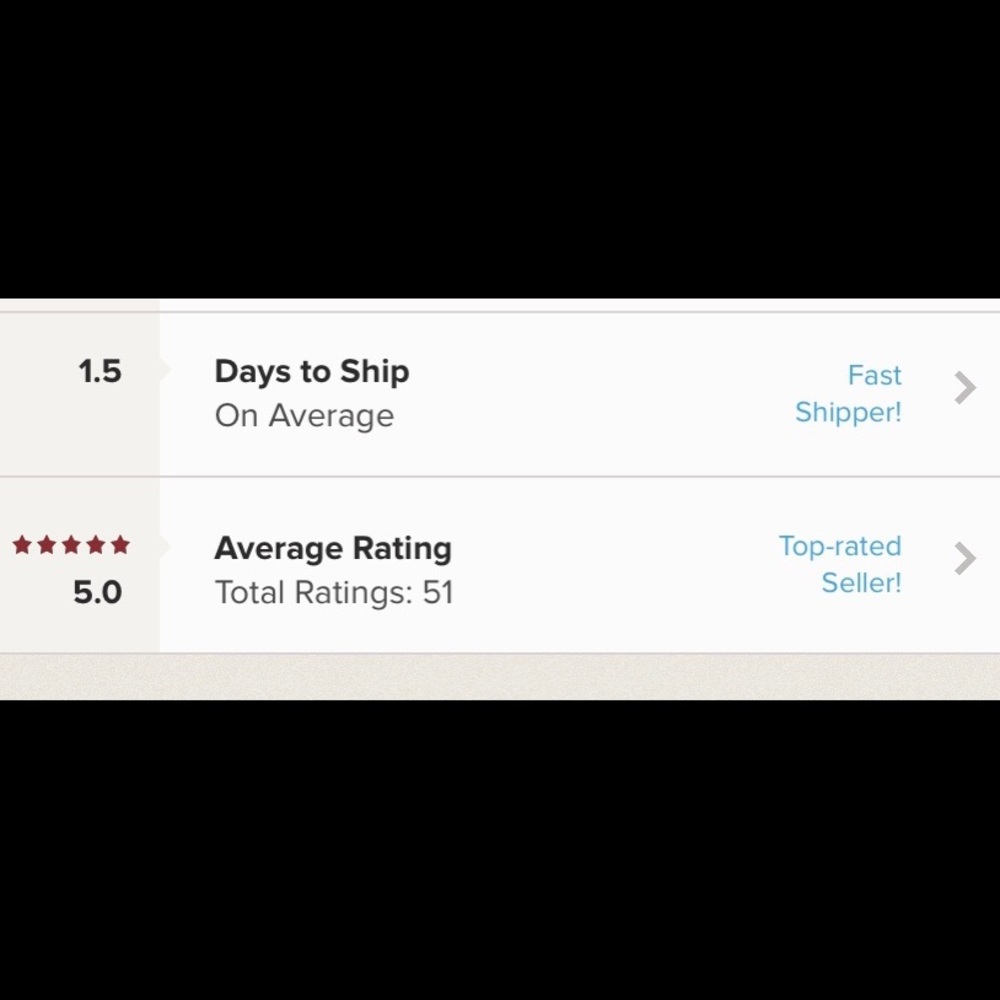 Shop with confidence